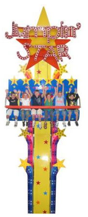 Timezone At Funland - Lennox Head Accommodation 2