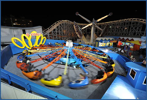 Luna Park Melbourne - Lennox Head Accommodation 6