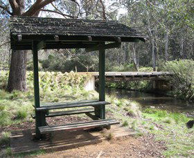 Gloucester NSW Lennox Head Accommodation